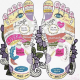 Reflexology feet map